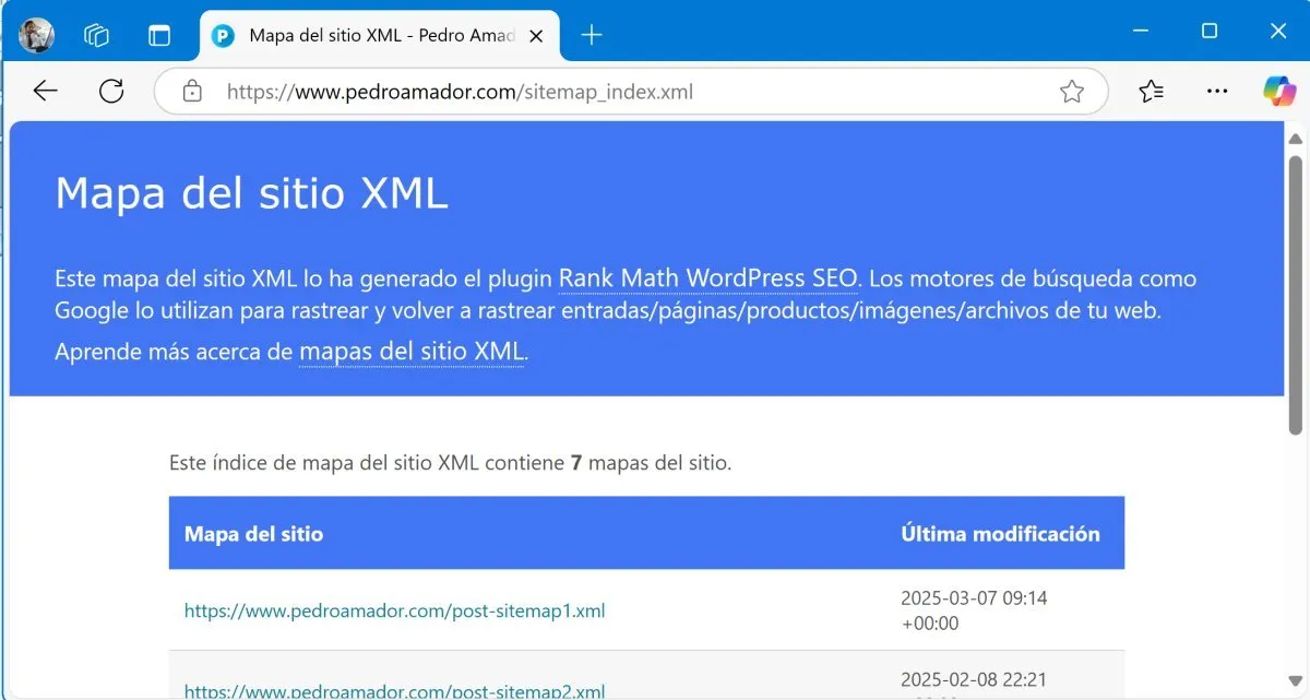 Mapa de sito correo