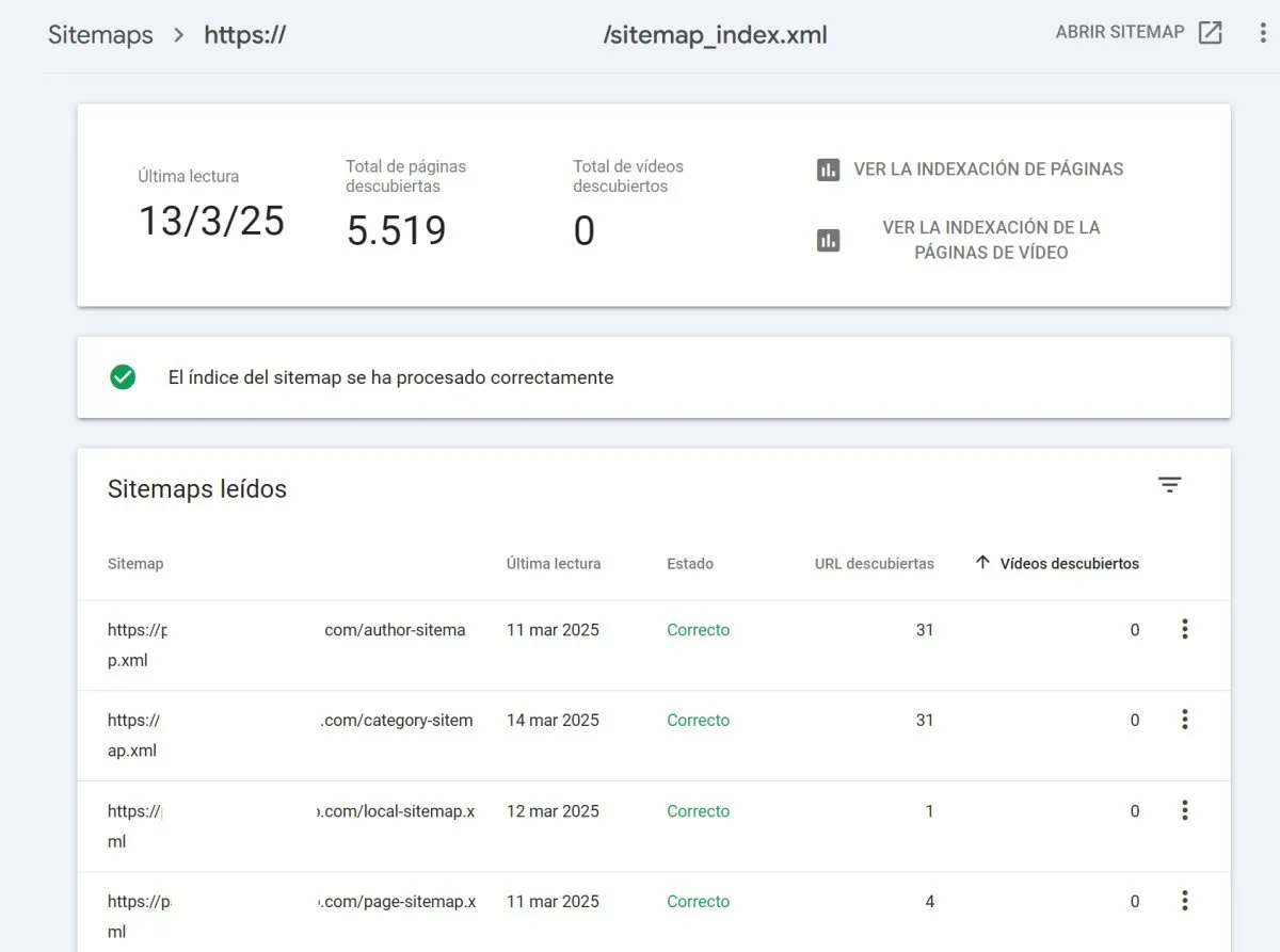 ejemplo de sitemap que parece correcto